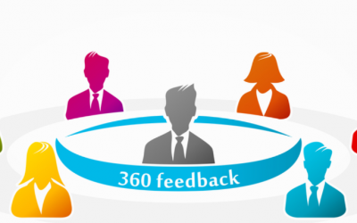 Trend in HR & teamcoaching: 360-graden feedback als tool