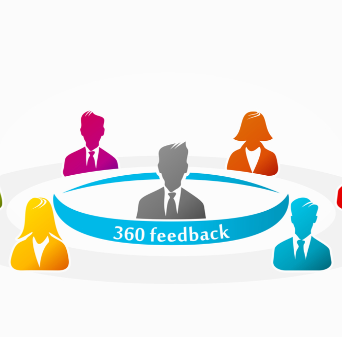 Teamontwikkeling met 360 graden feedback